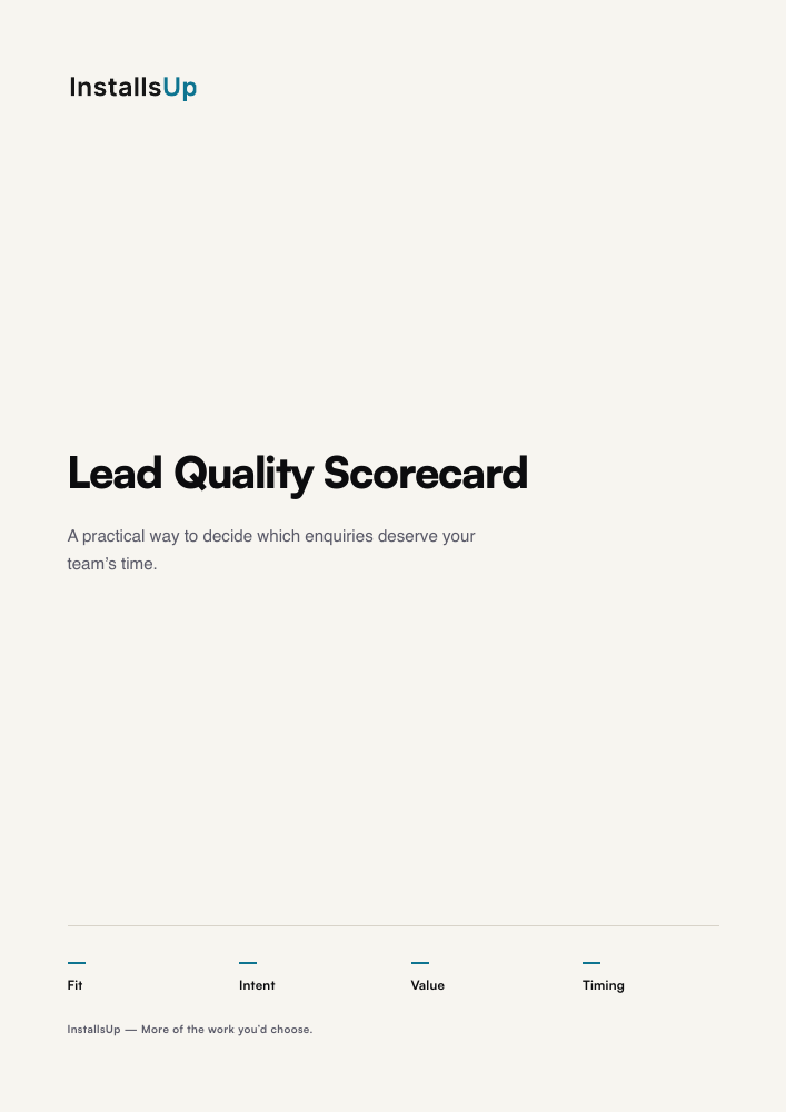 Cover of the InstallsUp Lead Quality Scorecard